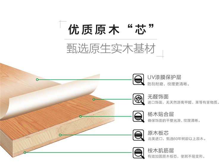從化定制家具(jù)，從化全屋定制，從化定制家私，從化定制櫥櫃
